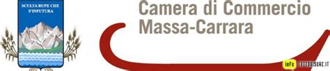 Camera di Commercio di Massa